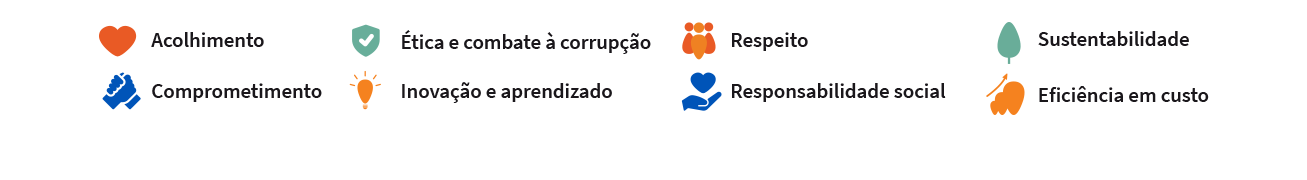 Valores
